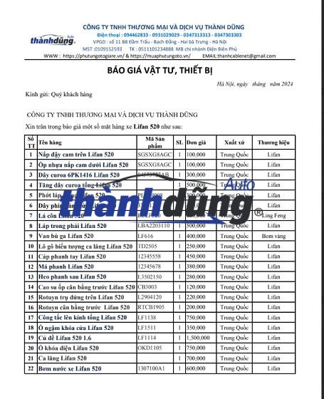BẢNG GIÁ PHỤ TÙNG XE HƠI LIFAN 520
