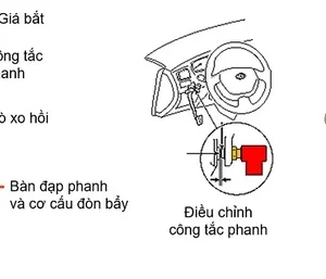 781100K050 | BÀN ĐẠP CHÂN GA XE TOYOTA FORTUNER 2016 - Ảnh 3