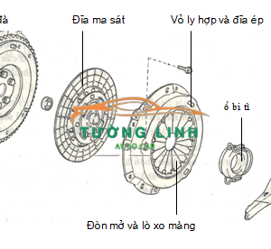 22300-RNA-003 | BÀN ÉP HONDA CIVIC 2006 - Ảnh 4