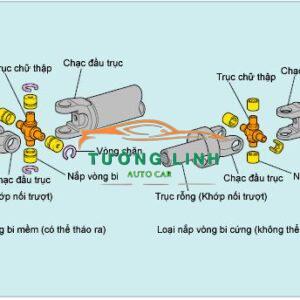 BI CHỮ THẬP SUZUKI VITARA 2003 - Ảnh 4