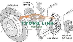 BỐ THẮNG TRƯỚC MERCEDES GL350 - Ảnh 4