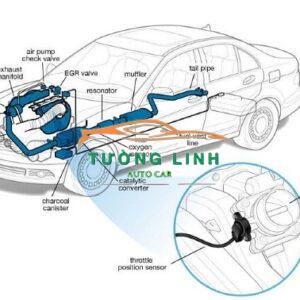 CẢM BIẾN CHÂN GA XE KIA CARENS 2011-2017 | 351902A000 - Ảnh 4