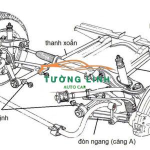CÀNG A TRÊN FORD RANGER 3.2 2016 | B3C3091F1A - Ảnh 4