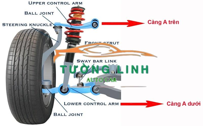 Càng a Daewoo Nubira j100 2001 | 96268455 - Ảnh 5