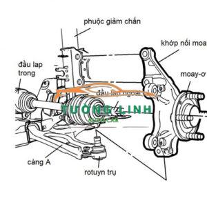 CÂY LÁP PHẢI HYUNDAI I10 2020 - Ảnh 4