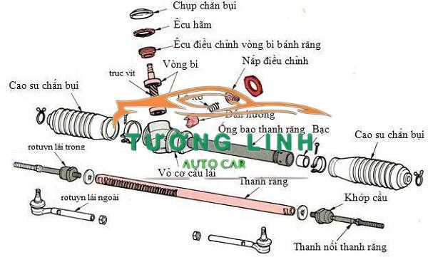 CHỤP BỤI THƯỚC LÁI XE KIA SORENTO 2009-2016 | 577402P000 - Ảnh 4