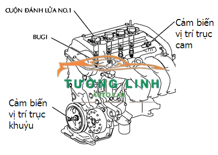 MD976524 | DÂY CAO ÁP XE PAJERO 1997 - Ảnh 3
