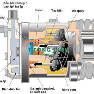 LỐC LẠNH KIA FRONTIER GIÁ RẺ | 97701-4E330 - Ảnh 4