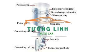 PÍT TÔNG KIA K165 - Ảnh 4