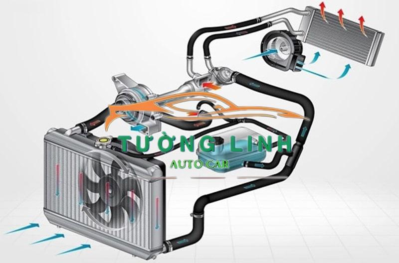 814751 | DÀN LẠNH XE DMAX - Ảnh 3