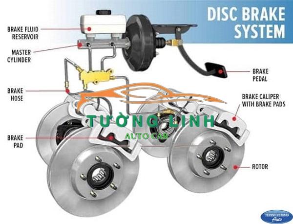 96456817 | TỔNG PHANH DAEWOO MATIZ 1999 - Ảnh 3
