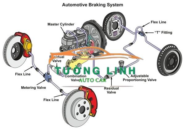 96456817 | TỔNG PHANH DAEWOO MATIZ 1999 - Ảnh 4