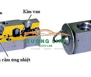 Alternative view of 4475009250 | VAN TIẾT LƯU XE CAMRY