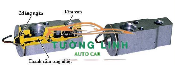 7C1919849AA | VAN TIẾT LƯU XE FORD TRANSIT 2008 - Ảnh 3