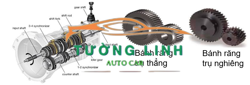 BÁNH RĂNG SỐ 6 HYUNDAI H100 - Ảnh 3