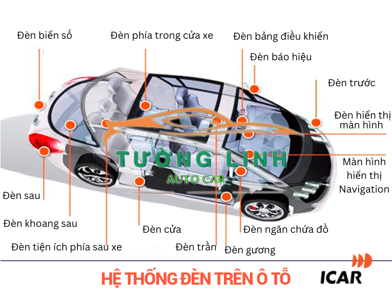 8191060110 | ĐÈN BA ĐỜ SỐC SAU XE LX470 - Ảnh 4