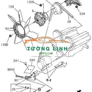 18060601230 | QUẠT KÉT NƯỚC VEAM VPT095 - Ảnh 3