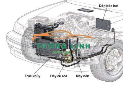 DÀN SƯỞI XE MAZDA 3 2009-2014 | BBM461A10 - Ảnh 4