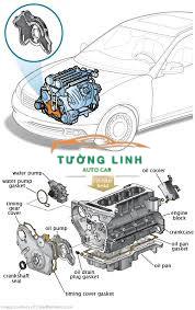 25182606 | BƠM DẦU ĐỘNG CƠ XE NUBIRA 2000 - Ảnh 4