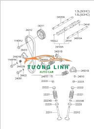 12653685 | PHỚT ĐUÔI TRỤC CƠ XE FADIL 2018 - Ảnh 4