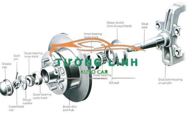 42200TA0A51 | BẠC ĐẠN BÁNH SAU XE ACURA TSX 2009 - Ảnh 3