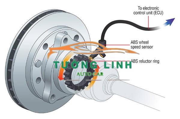 CẢM BIẾN ABS XE FORD MONDEO 2005-2012 | 1S7T2B372AD - Ảnh 5