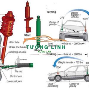 GIẢM XÓC TRƯỚC XE PEUGEOT 508 2014-2018 | 5208Y2 - Ảnh 4