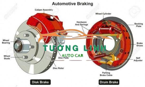 MÂM DỪNG PHANH XE KIA K200 2019-2024 | 583604E700 - Ảnh 4