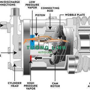 Lốc điều hòa Mercedes Gl450 2013-2019 | 4371006371 - Ảnh 5
